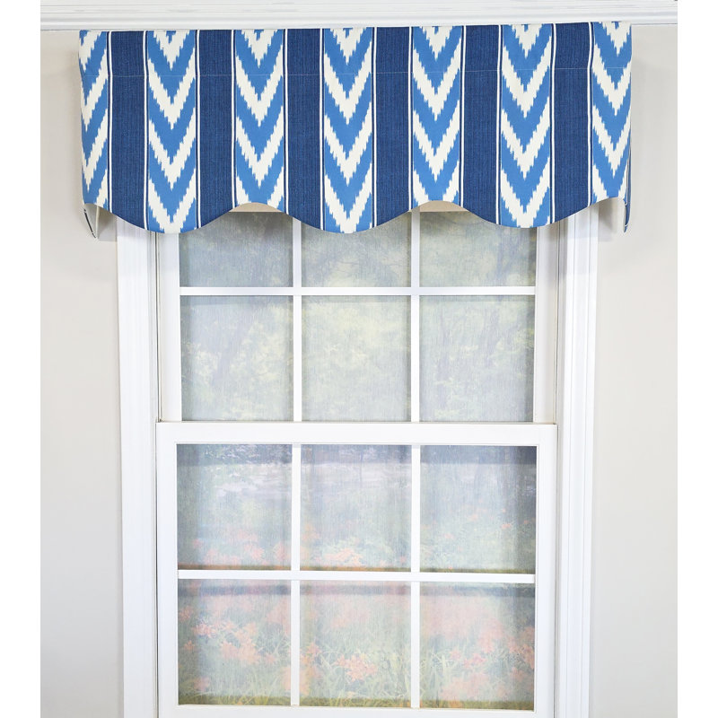 Sonar Provance Valance
