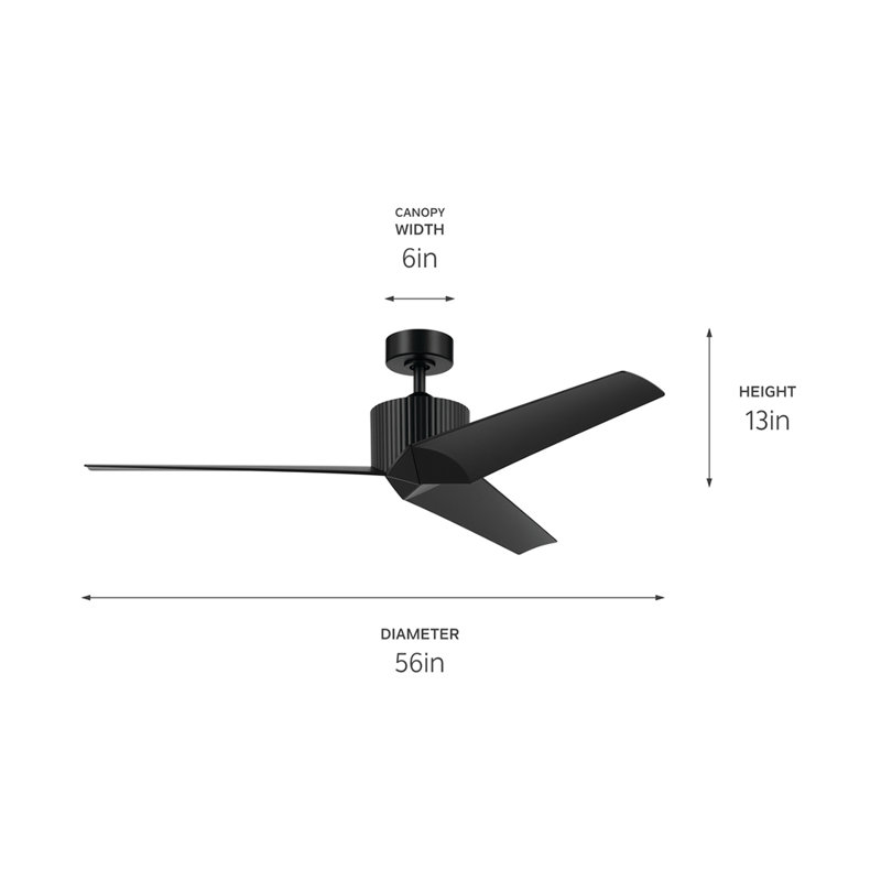 Ventilateur de plafond 56 po Almere, Noir satiné