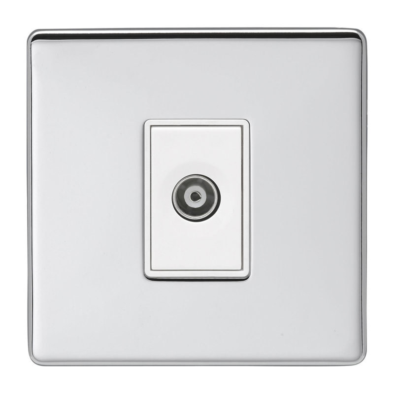 6Mm Slim Profile - TV Socket, Polished Chrome White