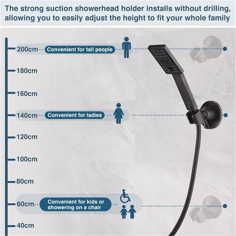 Rain Dual Shower Head 1.75 GPM GPM, Oil Rubbed Bronze
