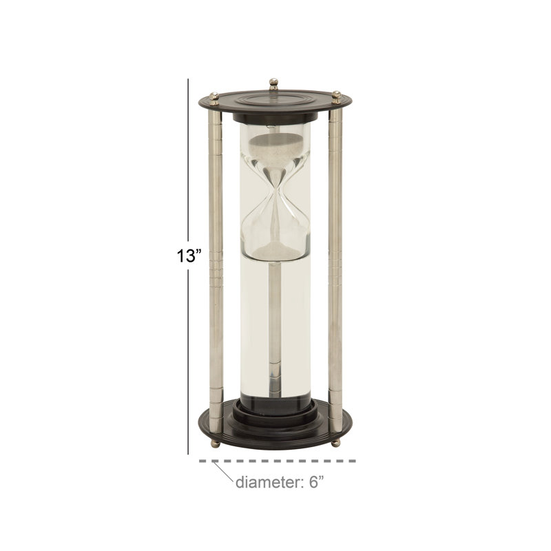 Hourglass