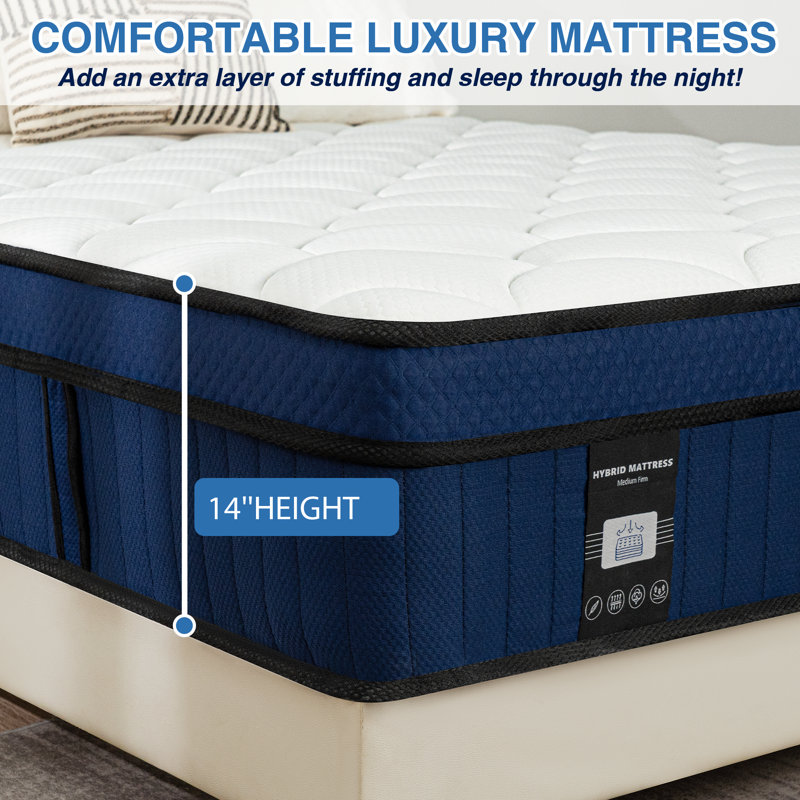Queen 14'' White and Blue Pillow Top Innerspring Mattress