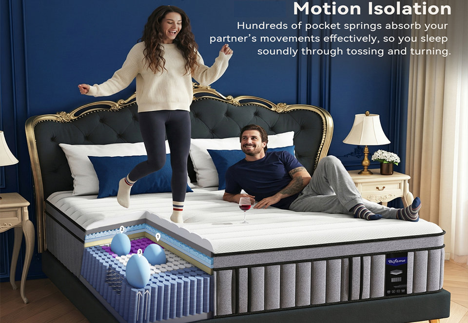 Motion Isolation Mattress