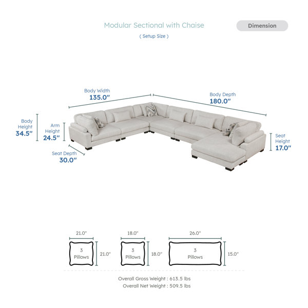 Product Dimensions