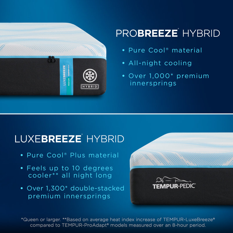 LuxeBreeze® 13" Medium Hybrid Mattress, California King