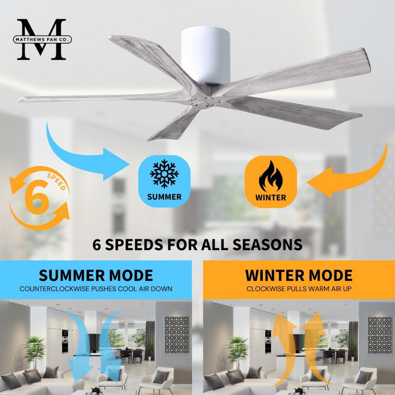 60" Irene 5-Blade Hugger Ceiling Fan with Wall Remote, Textured Bronze, Barn Wood Tone, 52"