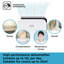 Wired Dehumidifier
