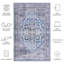 Tucson Vintage Look Machine Washable Non-Slip Area Rug in Blue & Navy-96456019