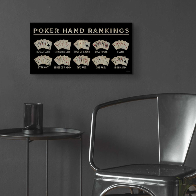 «Poker Hand classement» par Cindy Jacobs, art mural en verre acrylique, H 12 po x l 24 po x P 0,2 po