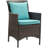 Modway Conduit Outdoor Patio Wicker Rattan Dining Armchair Set of 2-578500545-578537836