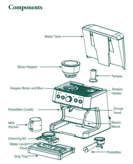 Café Bellissimo Semi-Automatic Espresso Machine, Matte White