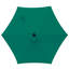 Parasol de marché 90 po avec manivelle Auman-1005878699
