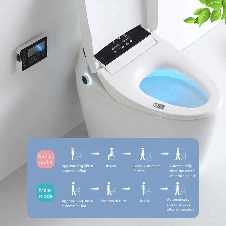 1 Set Automatic Toilet Flush Button Induction Toilet Flusher