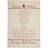 Sawyer Mill Tea Towel Kitchen Towel