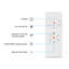 Ventilateurs de plafond en bois silencieux de 52 po avec lumières et ventilateur à distance résistant à l'humidité pour les patios, ventilateur de plafond à 6 vitesses pour la cuisine de la chambre à coucher, 3 lumières de couleur, fonction de min