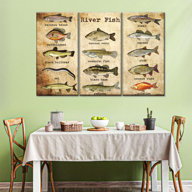 River River Guide Guide, ensemble de 3 pièces sur toile, H 48 po x l 74 po x P 1,25 po