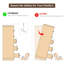 Commode 5 tiroirs Harbison-366045264