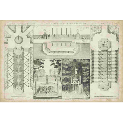 Conception de jardin antique I
