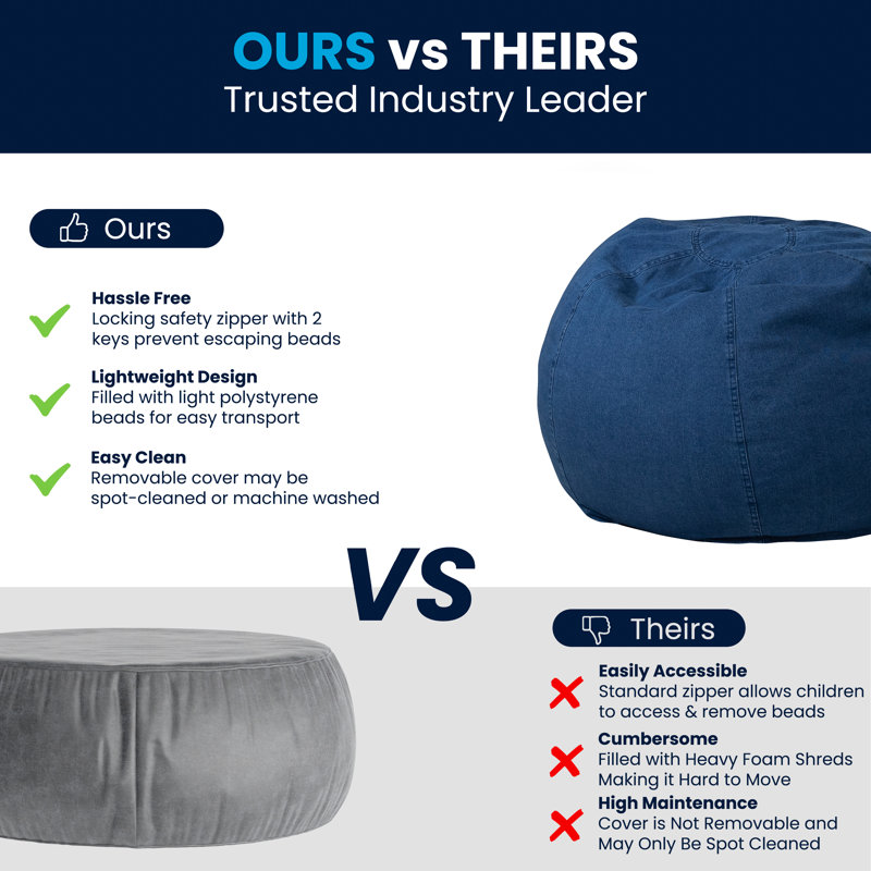 Classic Refillable Cotton Bean Bag Chair, Small, Blue Cotton Twill