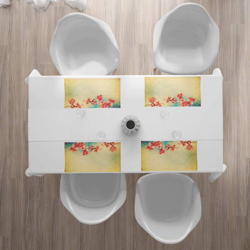 Récapitulatif 18,5" floral