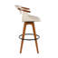 Tabouret de bar rembourré à hauteur fixe Dirksen-1157249880-1076643471
