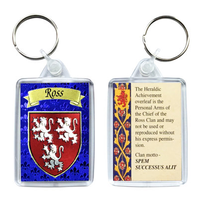 Keyring