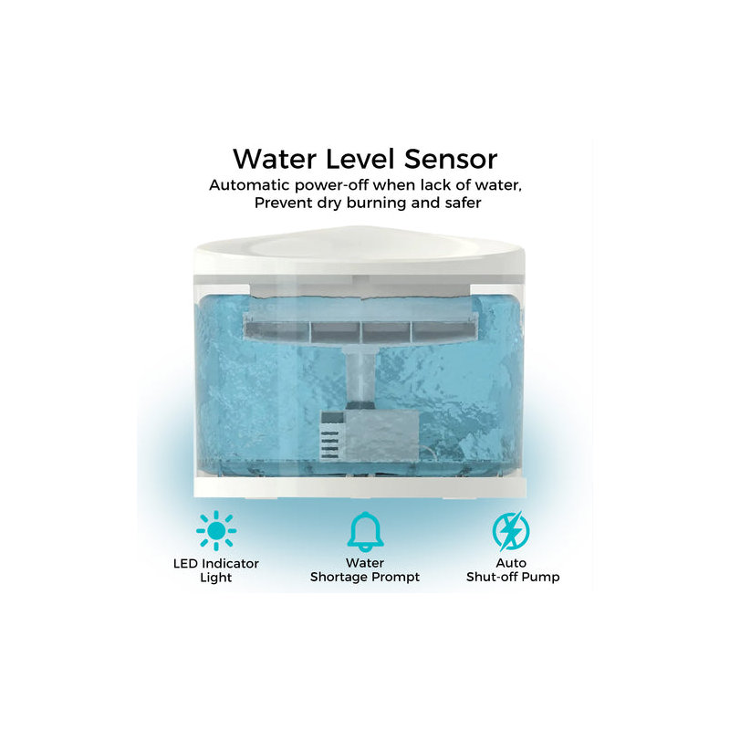 Distributeur d'eau automatique