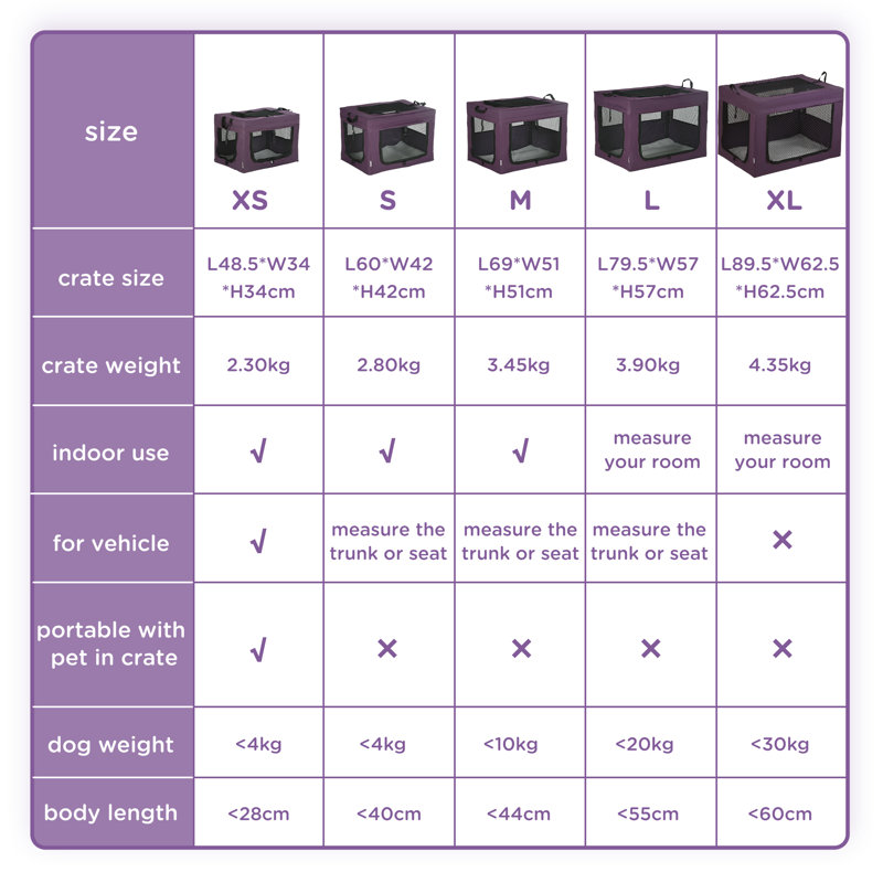 Pet Carrier with 1 Door, 42cm H x 60cm W x 42cm D, Purple