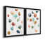 «Lollipop Garden I», ensemble de 2 impressions-792062814-791897344-726507560