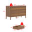 Commode 6 tiroirs l 47,2 po