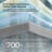 Sweetnight CoolNest Pro 14“ cooling gel memory foam mattress, medium firm, 7-zone support, CertiPUR-US-1921883161-1921883164