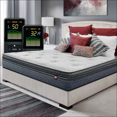 Dessus de lit 12 po avec matelas à ressorts numériques Smart Air