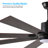 72" Walnut Led Ceiling Fan Light With 8 Wooden Blades, Remote Control, Adjustable Color Temperature For Living Room, Bedroom, Or Dining Room