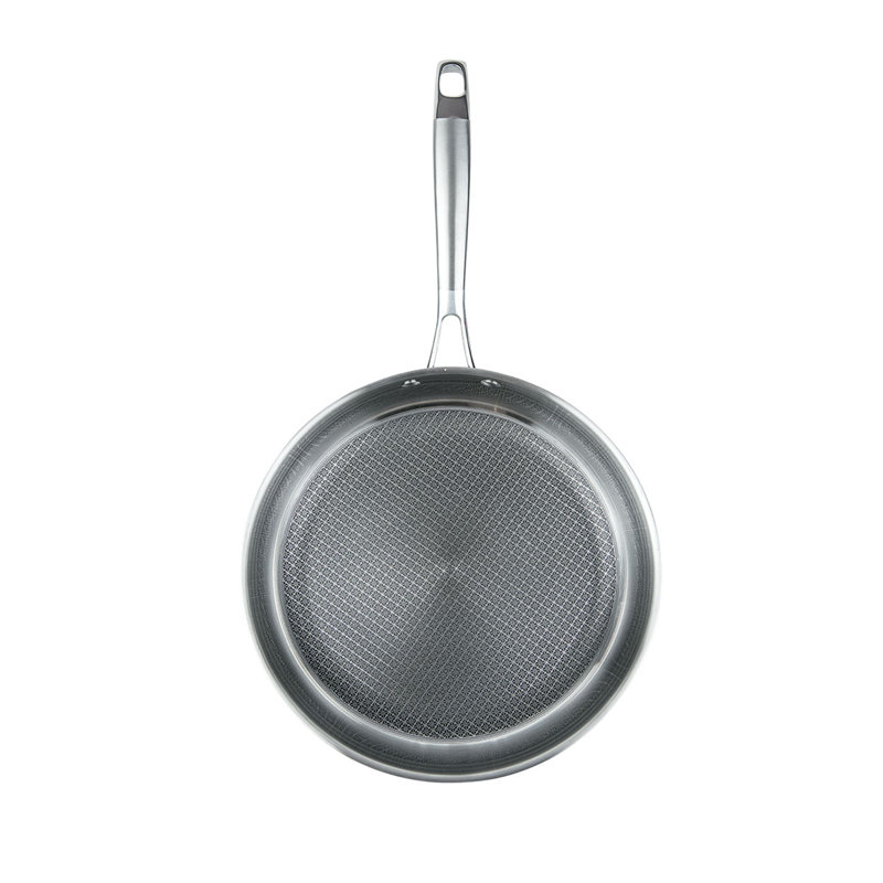 Poêle à frire anti-adhérent masterpan inc., 19 po