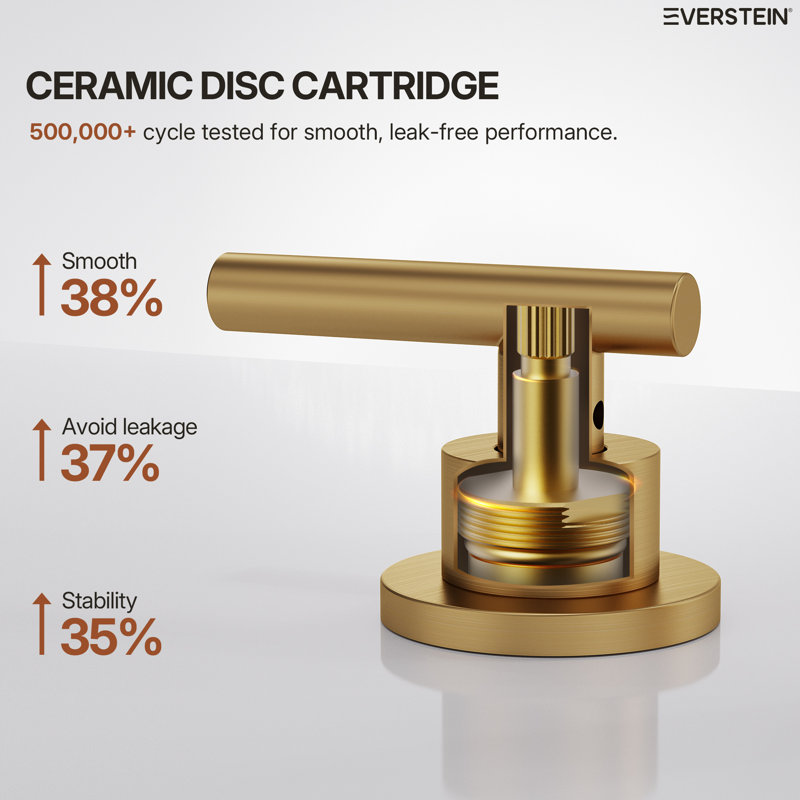 8 in. Widespread Bathroom Faucet 3 Hole, 2-Handle Bathroom Sink Faucet with Drain Assembly, Brushed Gold