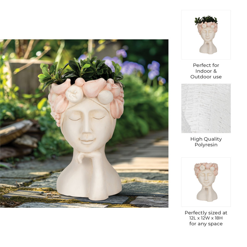 Polyresin Face Planter - Enrich Your Space With Greenery