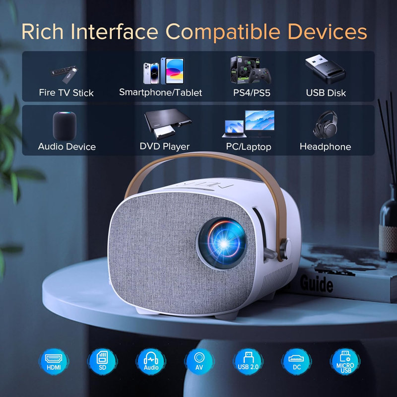 CG INTERNATIONAL TRADING Pico Projector Portable Projector with Remote Included