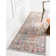 Rosamonde Abstract Indoor Rug