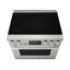 36-Inch Pro Induction Range
