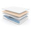Matelas hybride rafraîchissant en mousse viscoélastique de 12,5 po-868234068