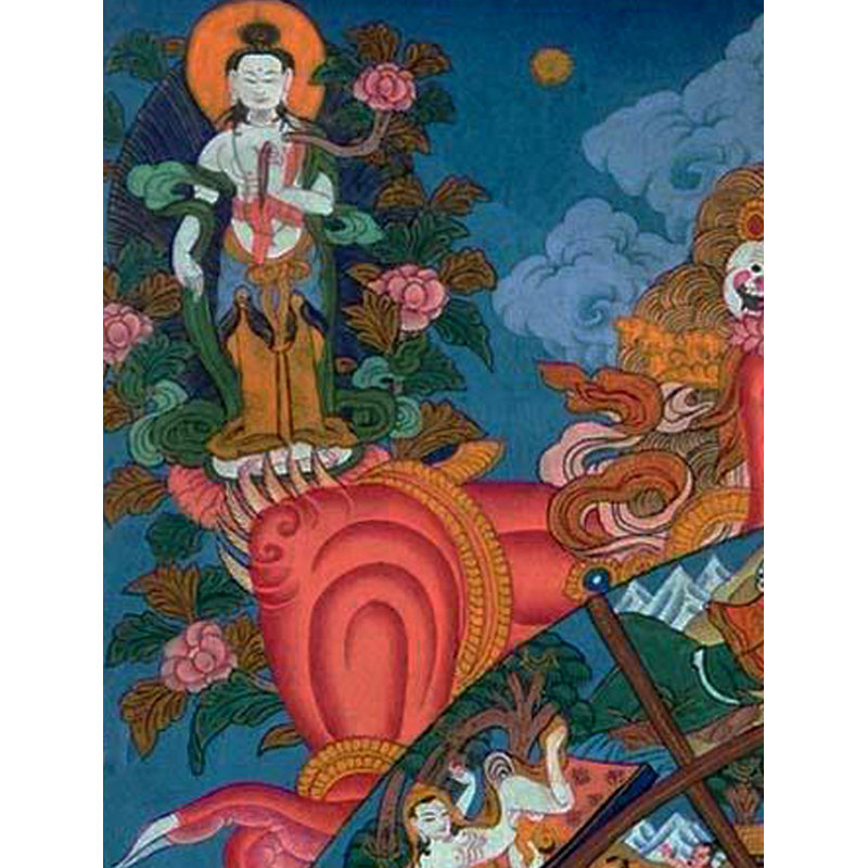 Roue de la vie, Thangka (Brocadeless Thangka)