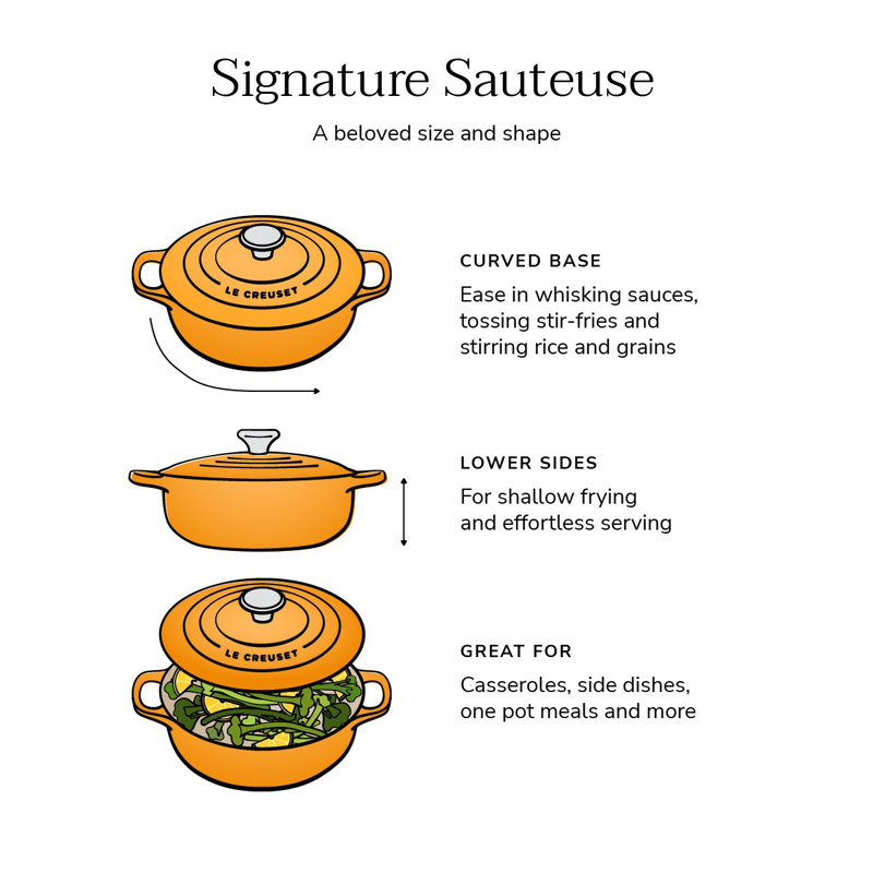 Le Creuset Signature Enameled Cast Iron 3.5 Qt Round Sauteuse with Lid, Caribbean