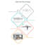 Metal Pop-up Canopy-107191695