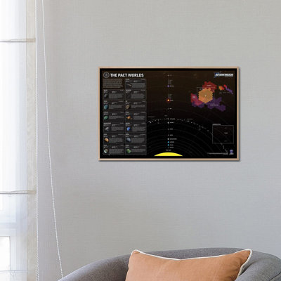 Galaxy Guide Galaxy Map - Wall Art Print - Framed Canvas