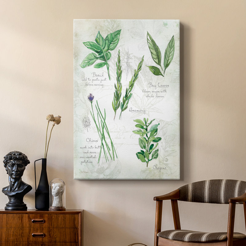 Fresh Herbs I - Gallery Cavas sur mesure, H 18 po x l 12 po