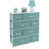 Turquoise sélectionné