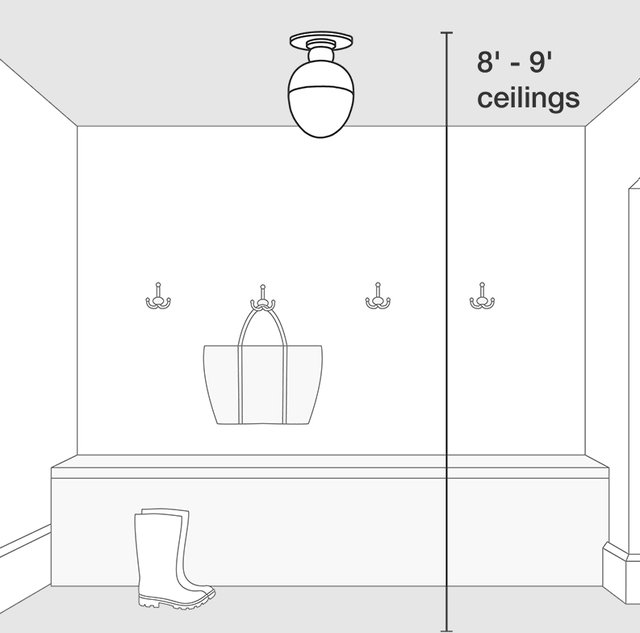 Alverstone 3 Light Semi Flush Mount
