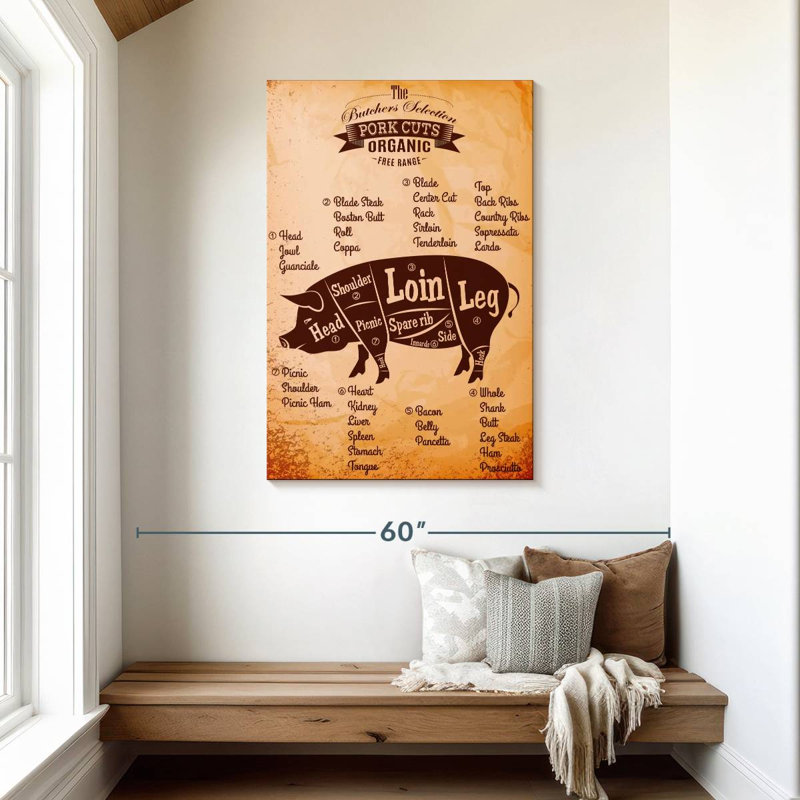 Butcher's Guide For Pork, 45" H x 30" W