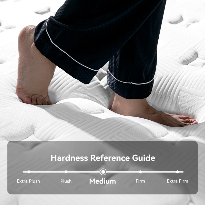10 Inch Medium Memory Foam Mattress In A Box, Motion Isolation, Ideal For All Sleep Positions, Certipur-us Certified, Full