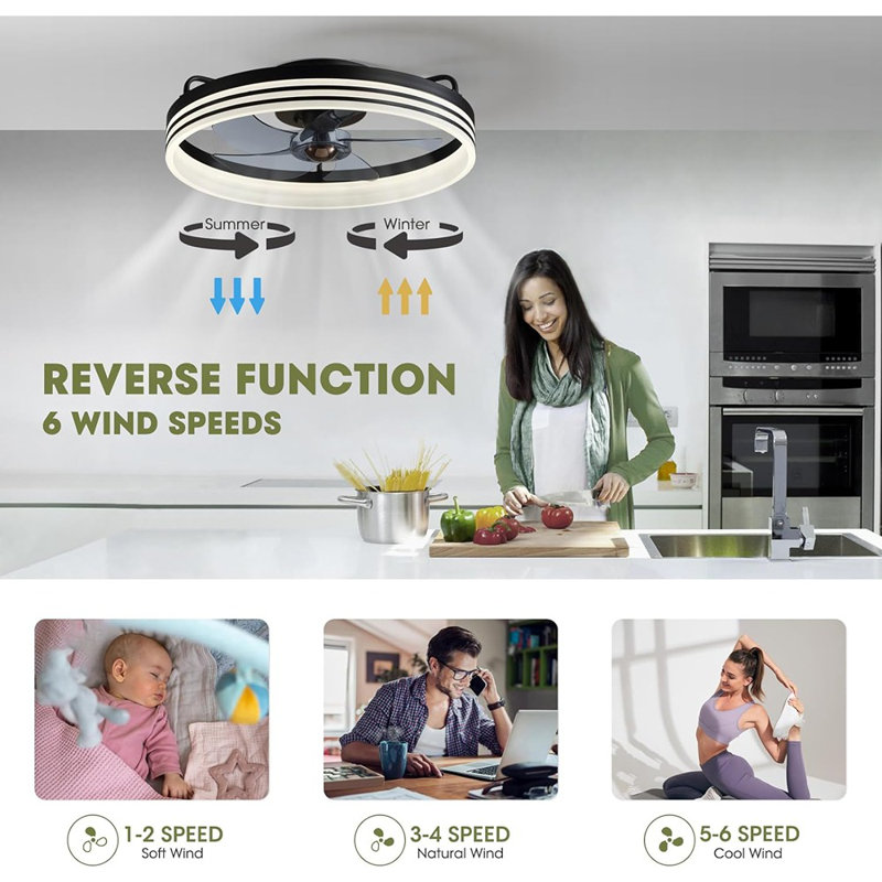 Ceiling Fans With Lights, Flush Mount Ceiling Fan With Lights An...